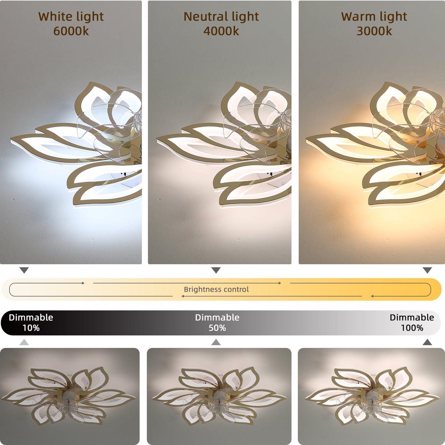 COOKCOK 25.5In Celling Fans with Lights, Flower Shape LED Ceiling Fan Lamp, 3 Color Dimming Timing 6 Wind Speed Fan Light with Remote