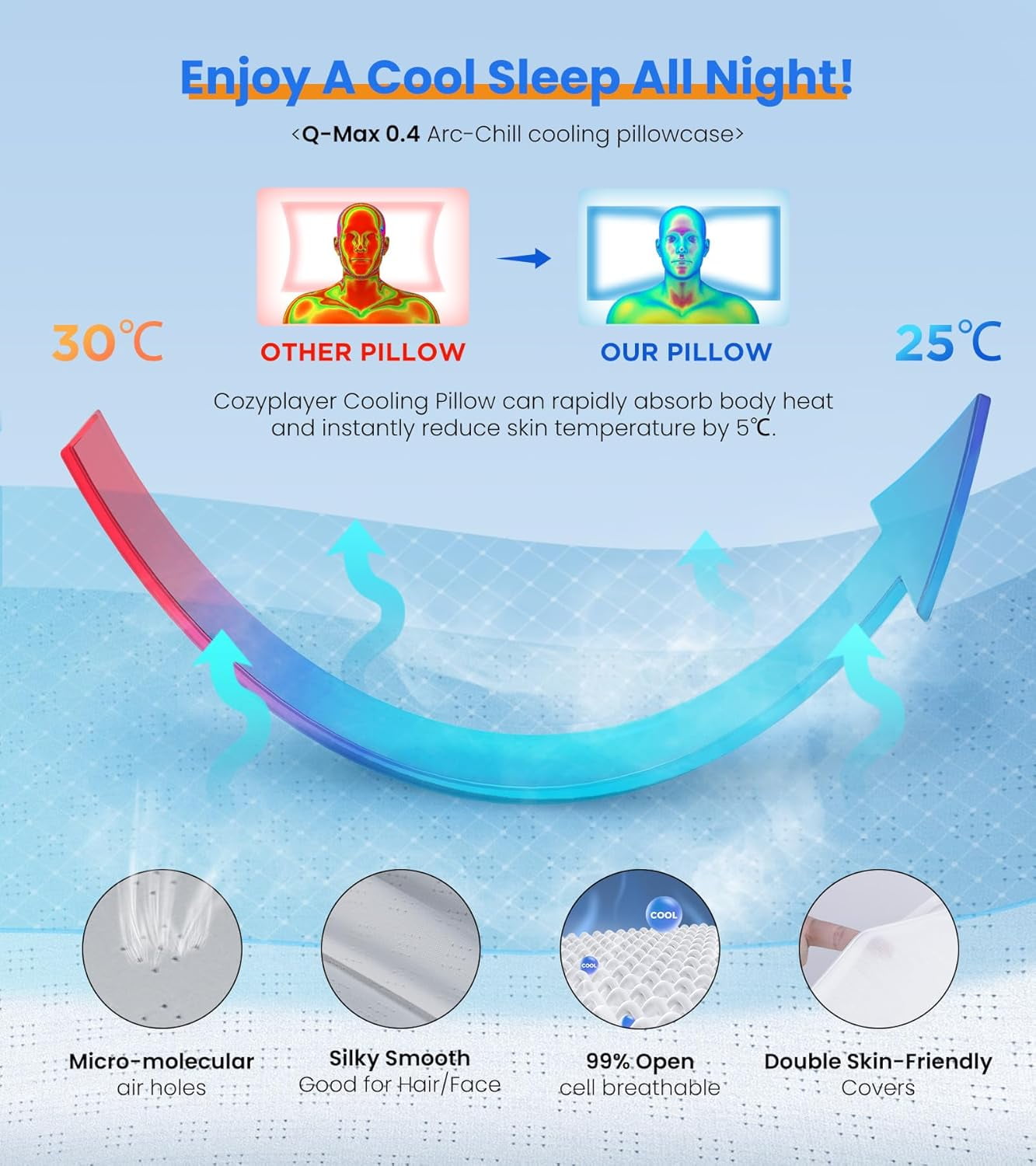 COOKCOK Pain Relief Cooling Pillow for Neck Support, Adjustable Cervical Pillow Cozy Sleeping, Odorless Ergonomic Contour Memory Foam Pillows, Orthopedic Bed Pillow for Side Back Stomach Sleeper