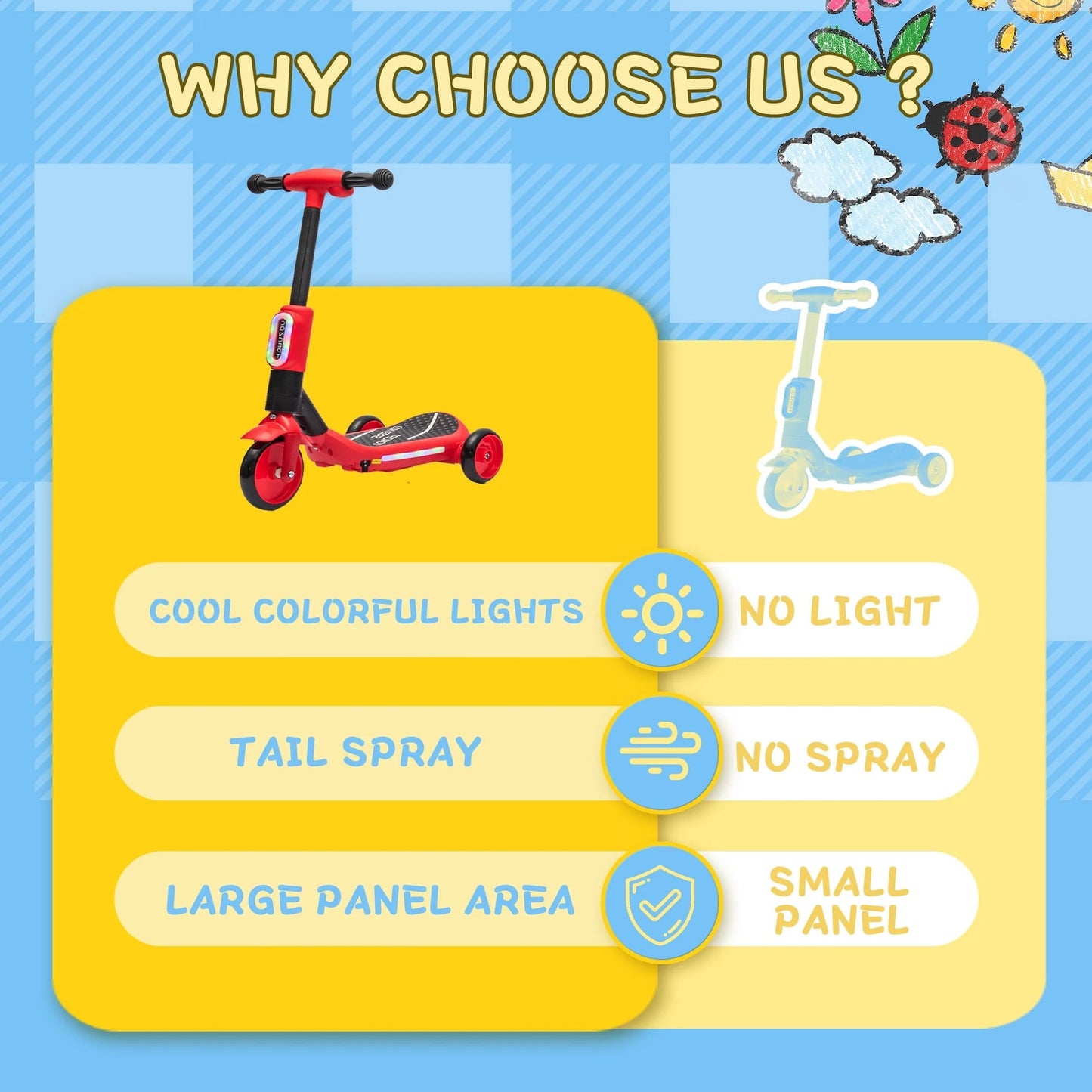 Track Seven Electric Scooter for Kids, 3 Wheels Kids Kick Scooter with Spray, LED Lights, PU Wheels, Wide Pedal, Music, Independent Light Switch, 6V Scooter for Boys Girls Toddlers Ages 3-6, Red