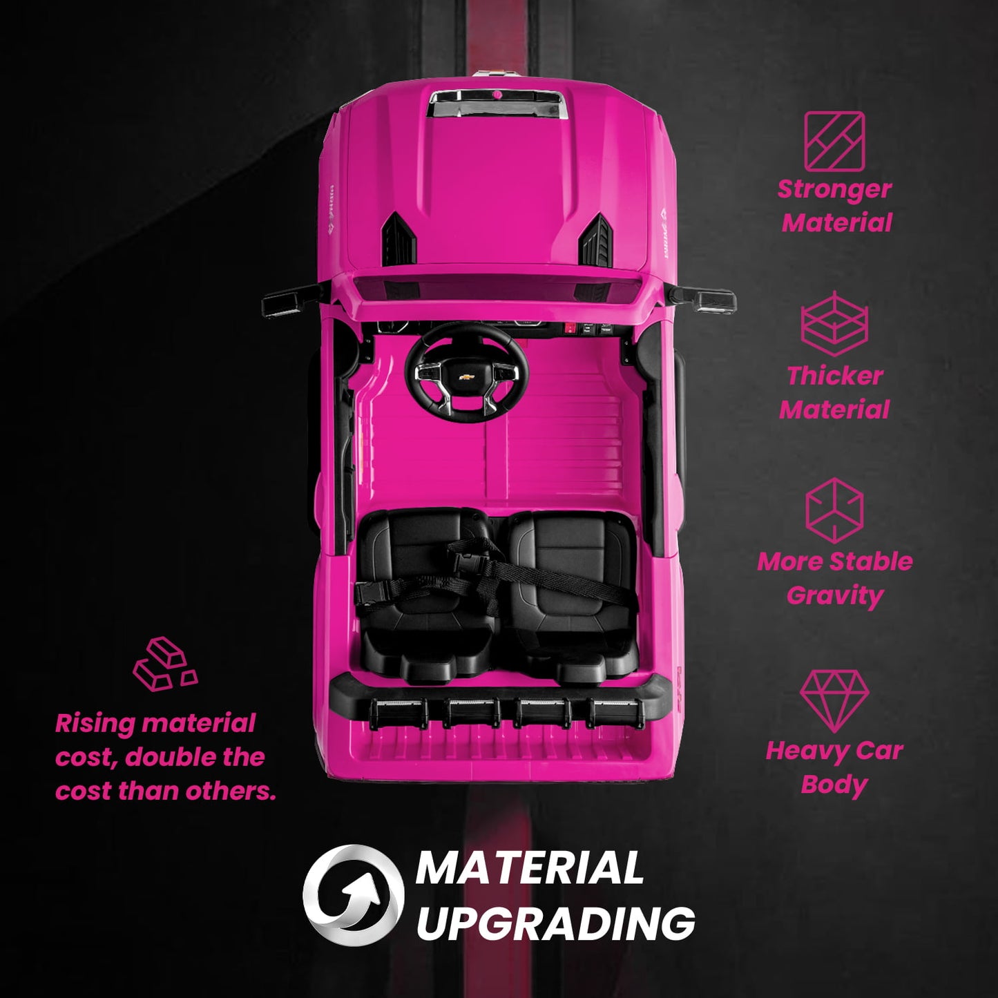 Track Seven 24V Ride on Car, Licensed Silverado HD 2 Seater Electric Car for Boys Girls Age 3+, 24V Ride on Truck w/Remote Control, Music, ABC, Pink