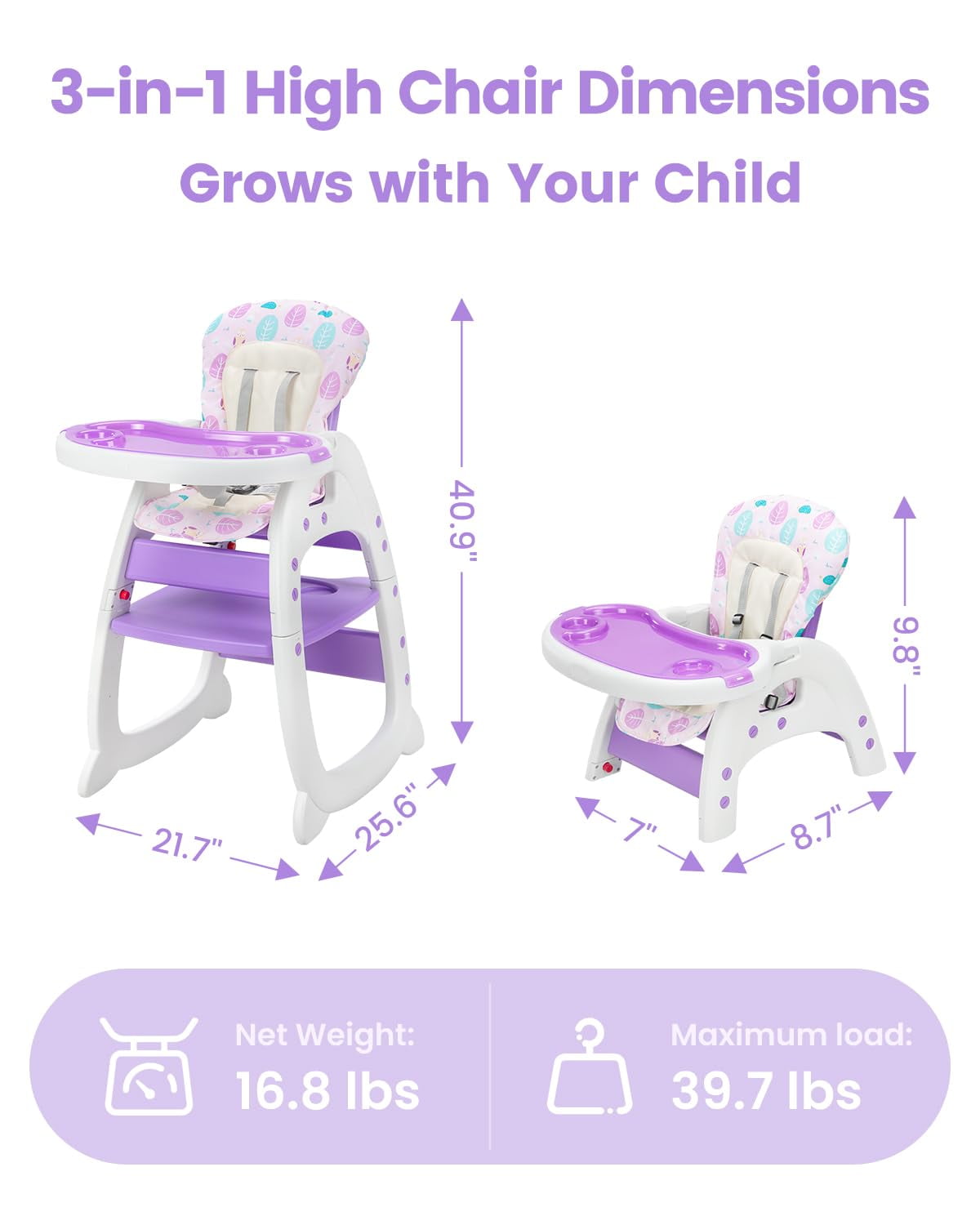 Track Seven 3-in-1 Convertible Baby High Chair for Toddlers, Adjustable Feeding Chair, Detachable Trays , Baby Feeding Chair with Detachable Trays,5-Point Safety Buckle,Pink