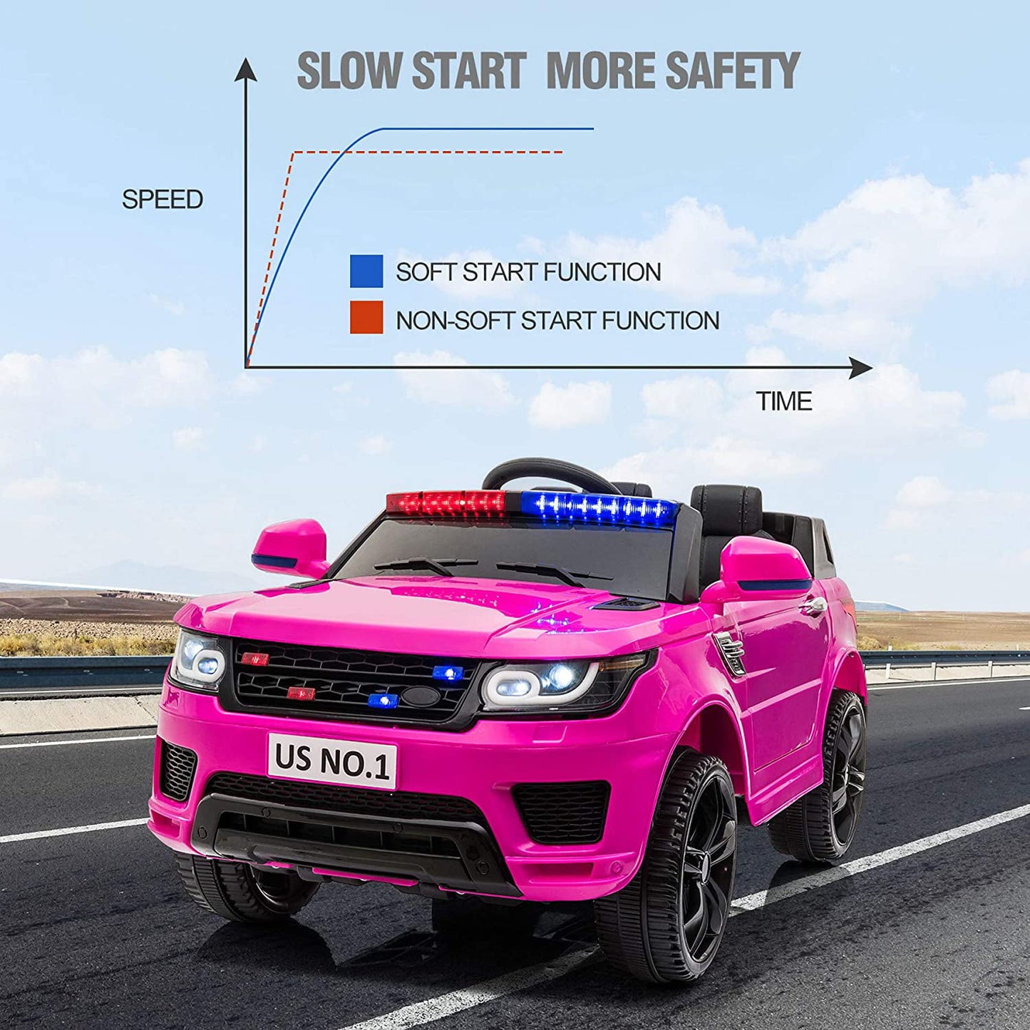LISUEYNE Kids Ride on Police Car, 12V Electric Car for Boys Girls Age 3+, Flashing Siren, Microphone, Remote Control, Pink