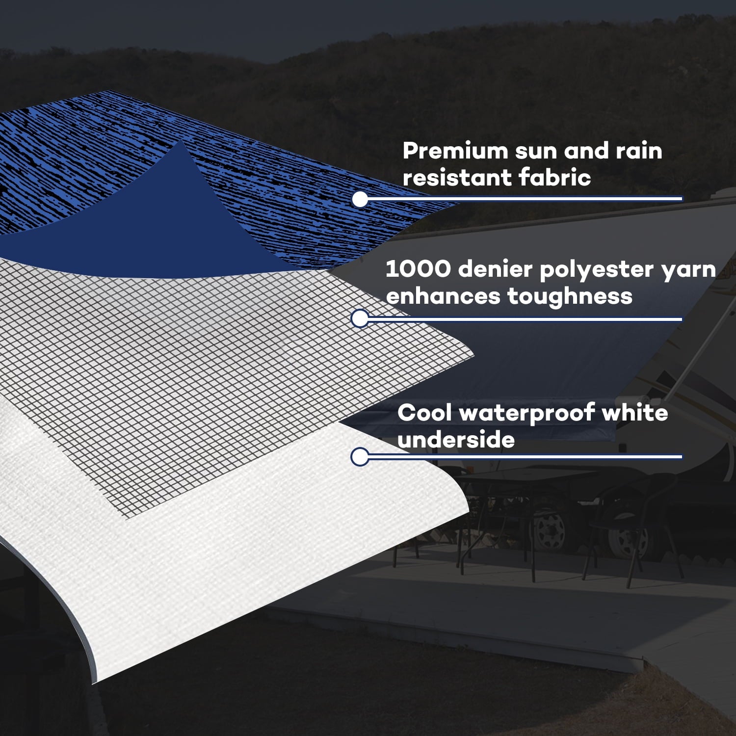 COOKCOK 16.2ft Rv Awning Fabric Replacement, Durable Heavy Duty Weatherproof Anti-Fading Awning Fabric with Pull Strap Fit for 17ft Awning, Outdoor Canopy for Camper, Trailer, Motorhome, Blue