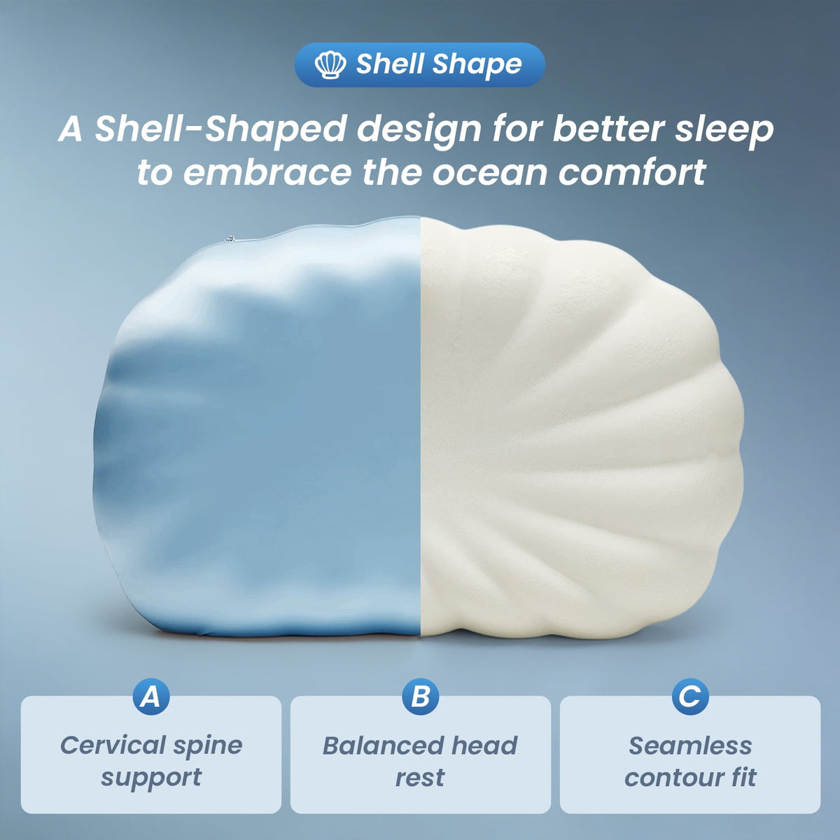 COOKCOK Ergonomic Cervical Memory Foam Pillow for Neck Pain Relief, Cooling Shell Cloud Bed Pillow for Side Back Sleepers, Blue