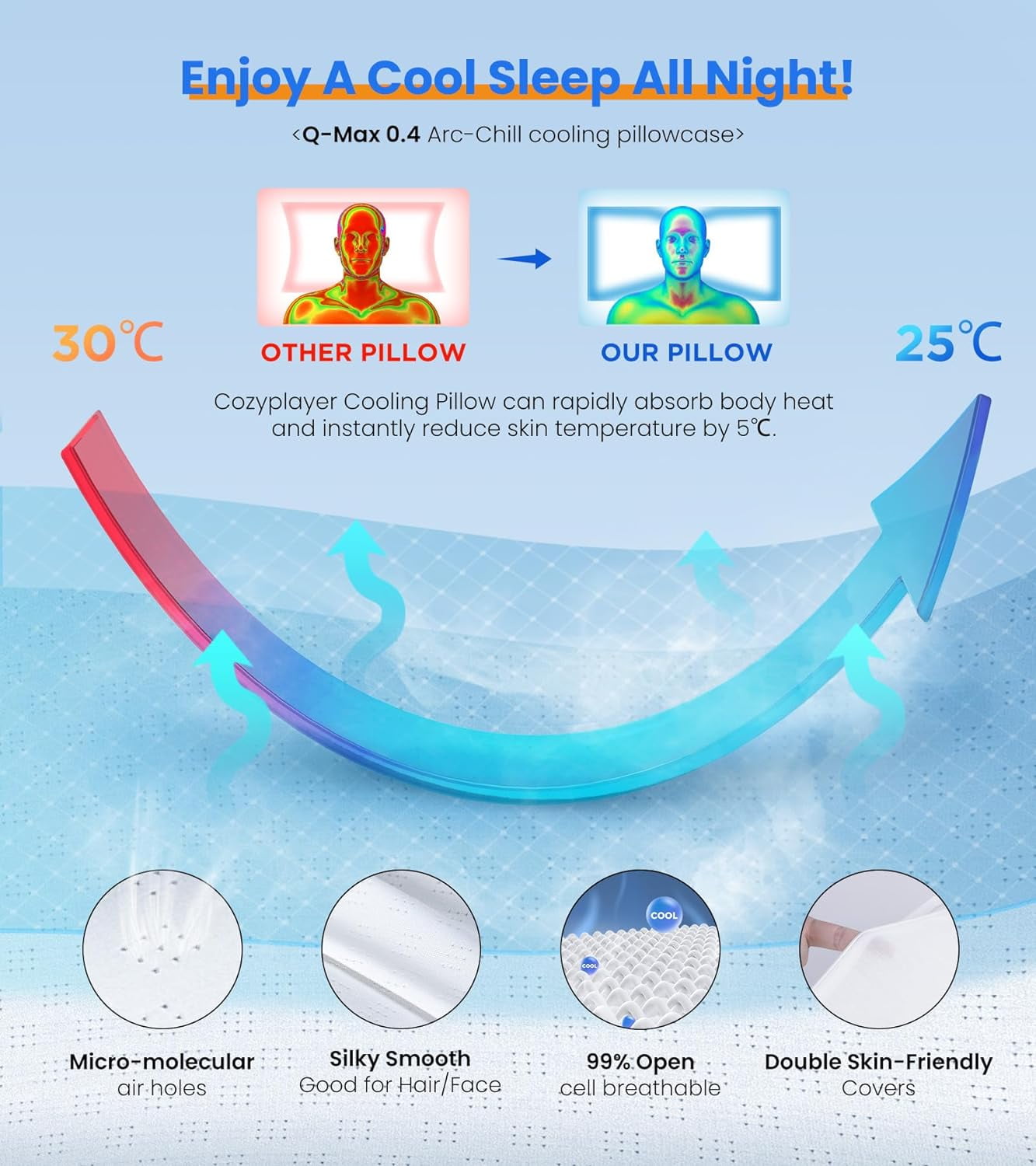 COOKCOK Pain Relief Cooling Pillow for Neck Support, Adjustable Cervical Pillow Cozy Sleeping, Odorless Ergonomic Contour Memory Foam Pillows, Orthopedic Bed Pillow for Side Back Stomach Sleeper