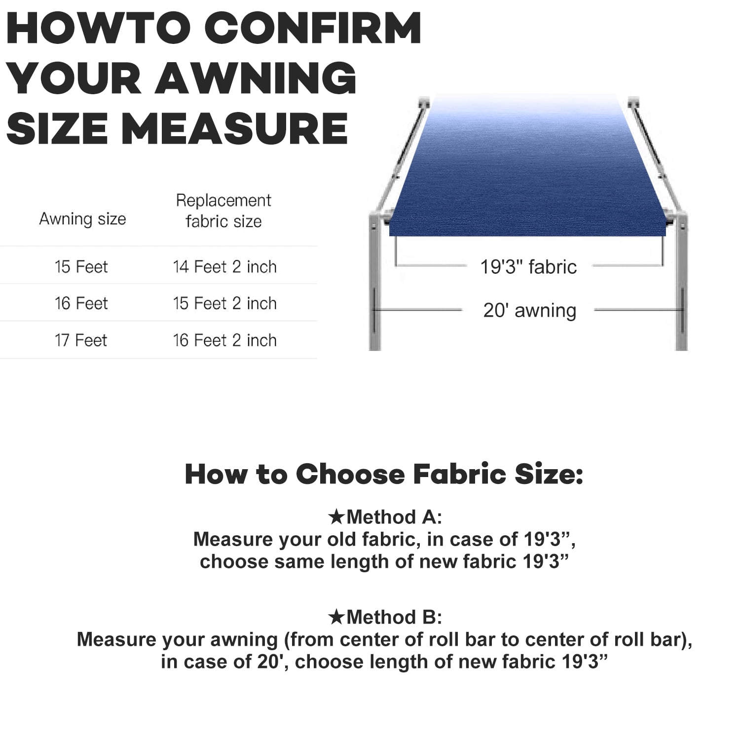 COOKCOK 16.2ft Rv Awning Fabric Replacement, Durable Heavy Duty Weatherproof Anti-Fading Awning Fabric with Pull Strap Fit for 17ft Awning, Outdoor Canopy for Camper, Trailer, Motorhome, Blue