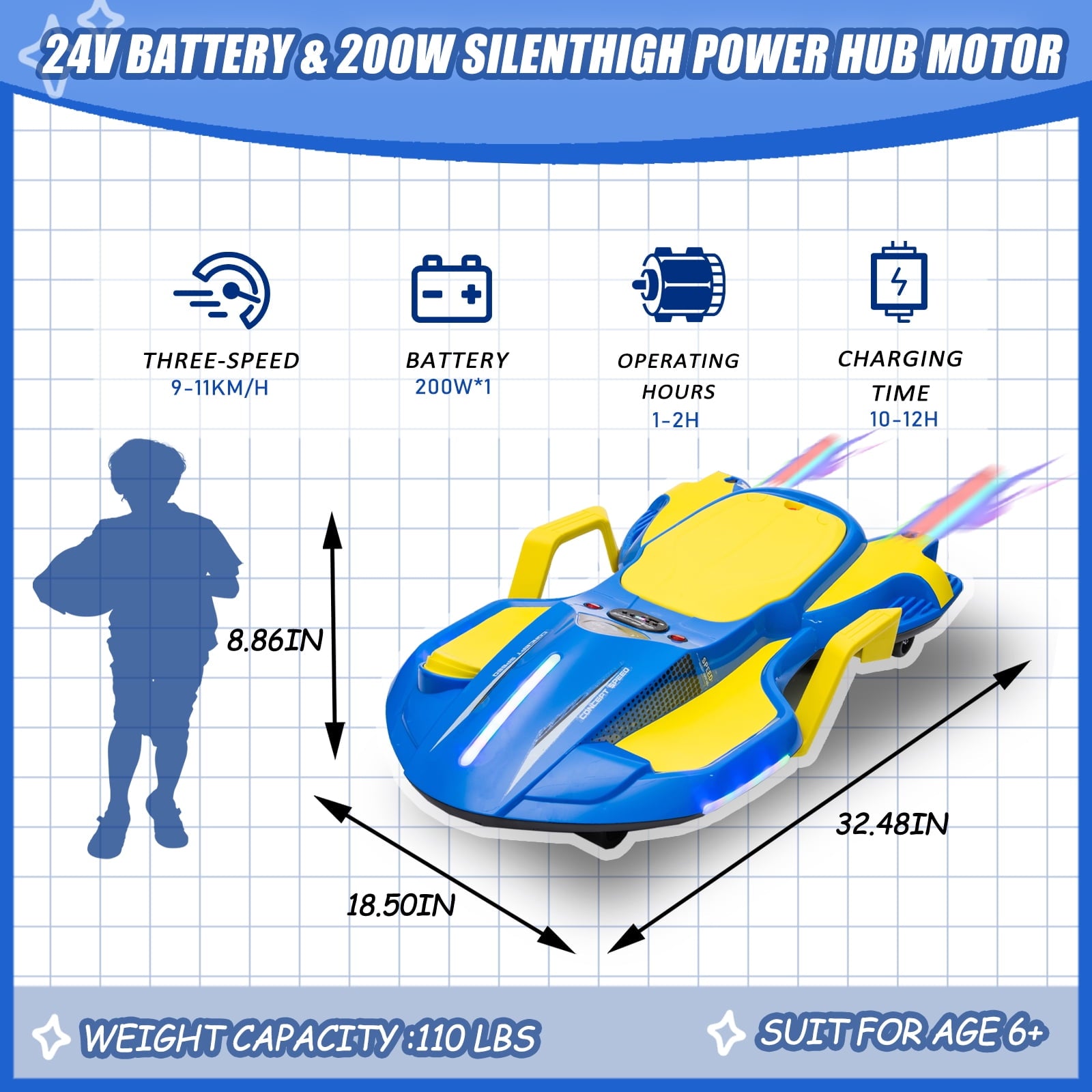 SUSIELADY 24V Ride on Electric Scooter with Helmet, Knee Pads, Glove, 200W Motor, 5.59 - 6.84 mph, Use for 1-2 hours, with Spray Function, Gravity Steering, Music for Child 6+