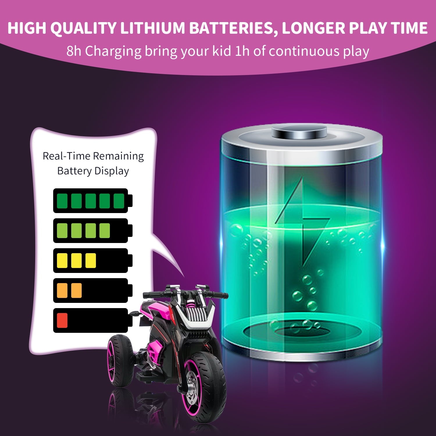 Track 7 Kids Ride on Motorcycle, 12V Electric Trike Motorcycle for Boys Girls Age 3+, 3 Wheels Motorcycle, Music, Pink
