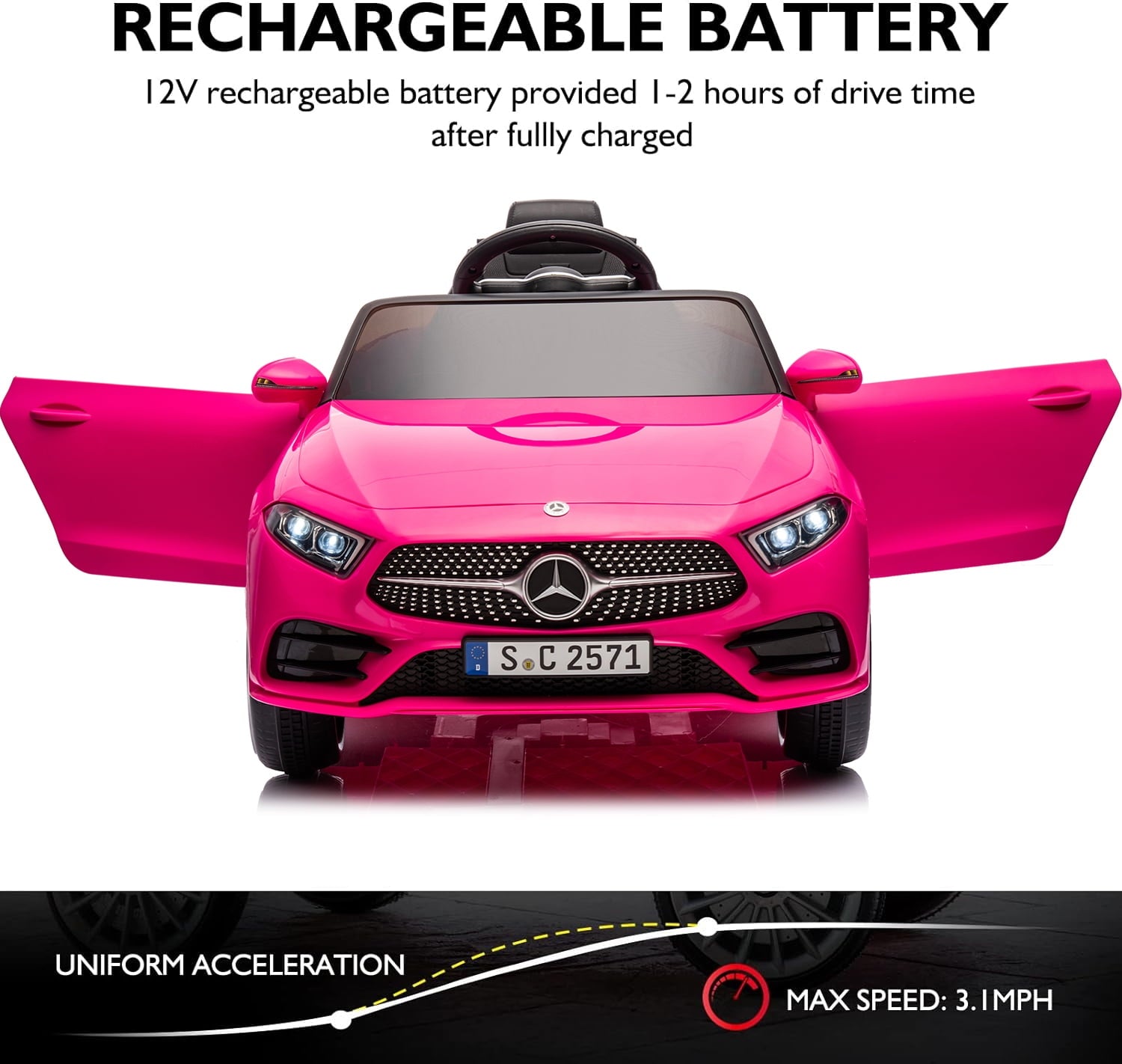 Track 7 12V Ride on Car, Licensed Mercedes-Benz CLS 350 Electric Car for Kids, Ride on Car with Remote Control, Music, Power Display, LED Lights, MP3, Kids Car for Age 3+, Pink