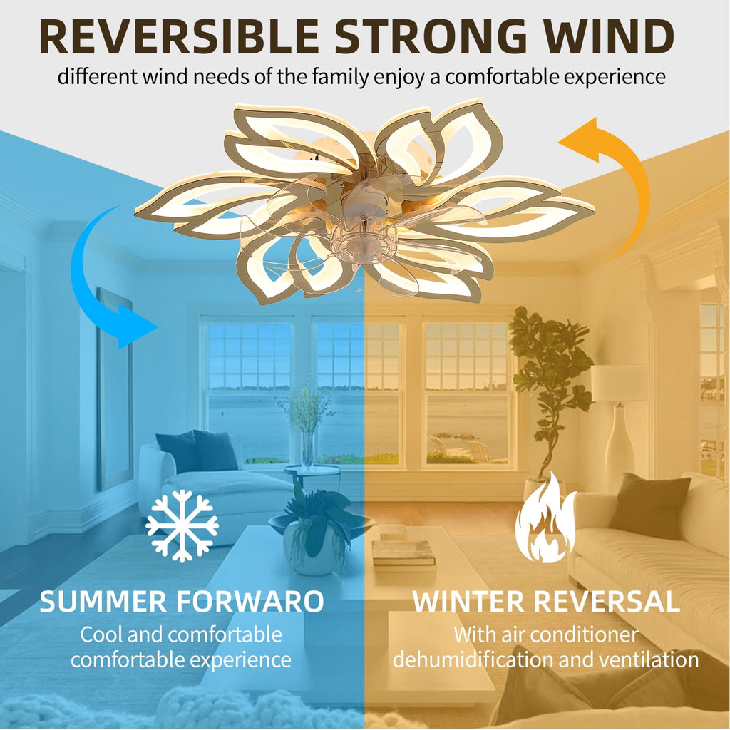 COOKCOK 25.5In Celling Fans with Lights, Flower Shape LED Ceiling Fan Lamp, 3 Color Dimming Timing 6 Wind Speed Fan Light with Remote