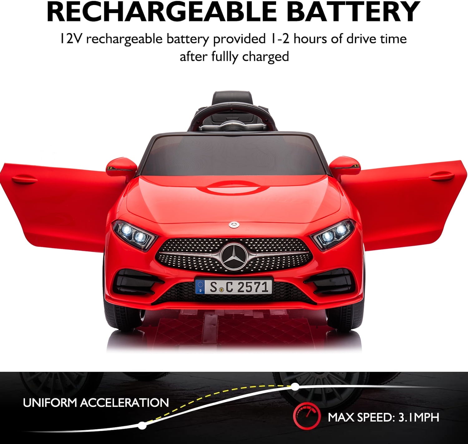 Track 7 12V Ride on Car, Licensed Mercedes-Benz CLS 350 Electric Car for Kids, Ride on Car with Remote Control, Music, Power Display, LED Lights, MP3, Kids Car for Age 3+, Red