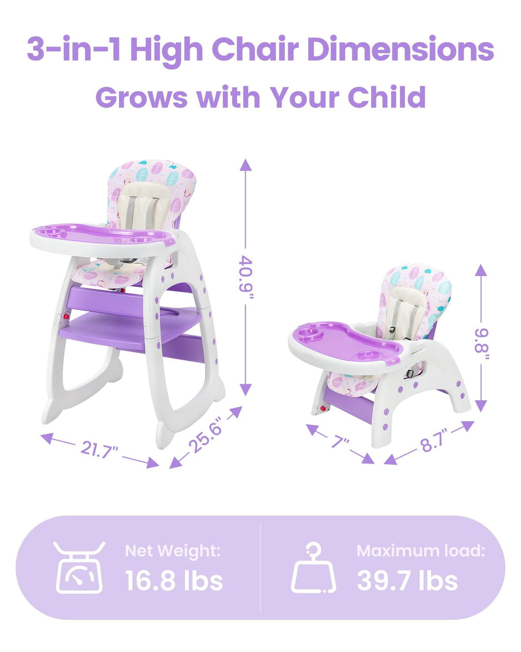 Track Seven 3-in-1 Convertible Baby High Chair for Toddlers, Adjustable Feeding Chair, Detachable Trays , Baby Feeding Chair with Detachable Trays,5-Point Safety Buckle,Pink