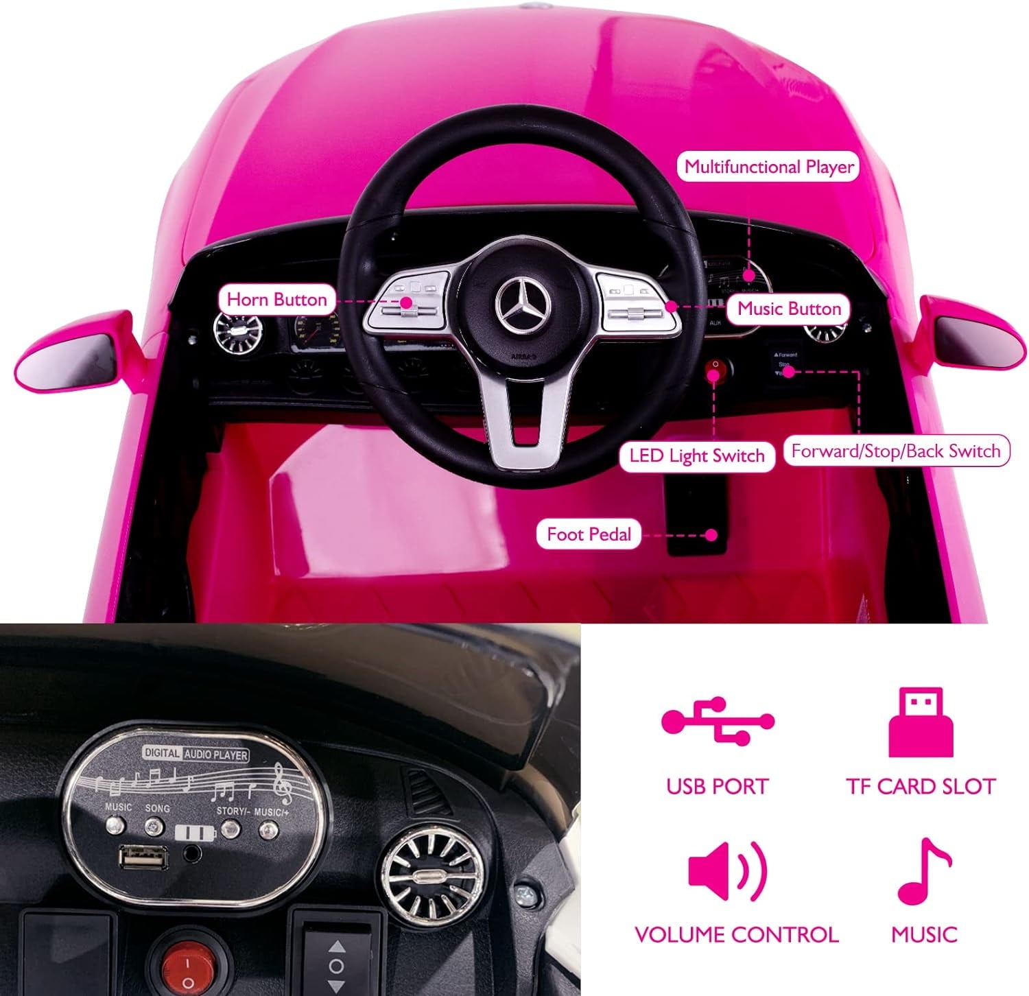 Track 7 12V Ride on Car, Licensed Mercedes-Benz CLS 350 Electric Car for Kids, Ride on Car with Remote Control, Music, Power Display, LED Lights, MP3, Kids Car for Age 3+, Pink