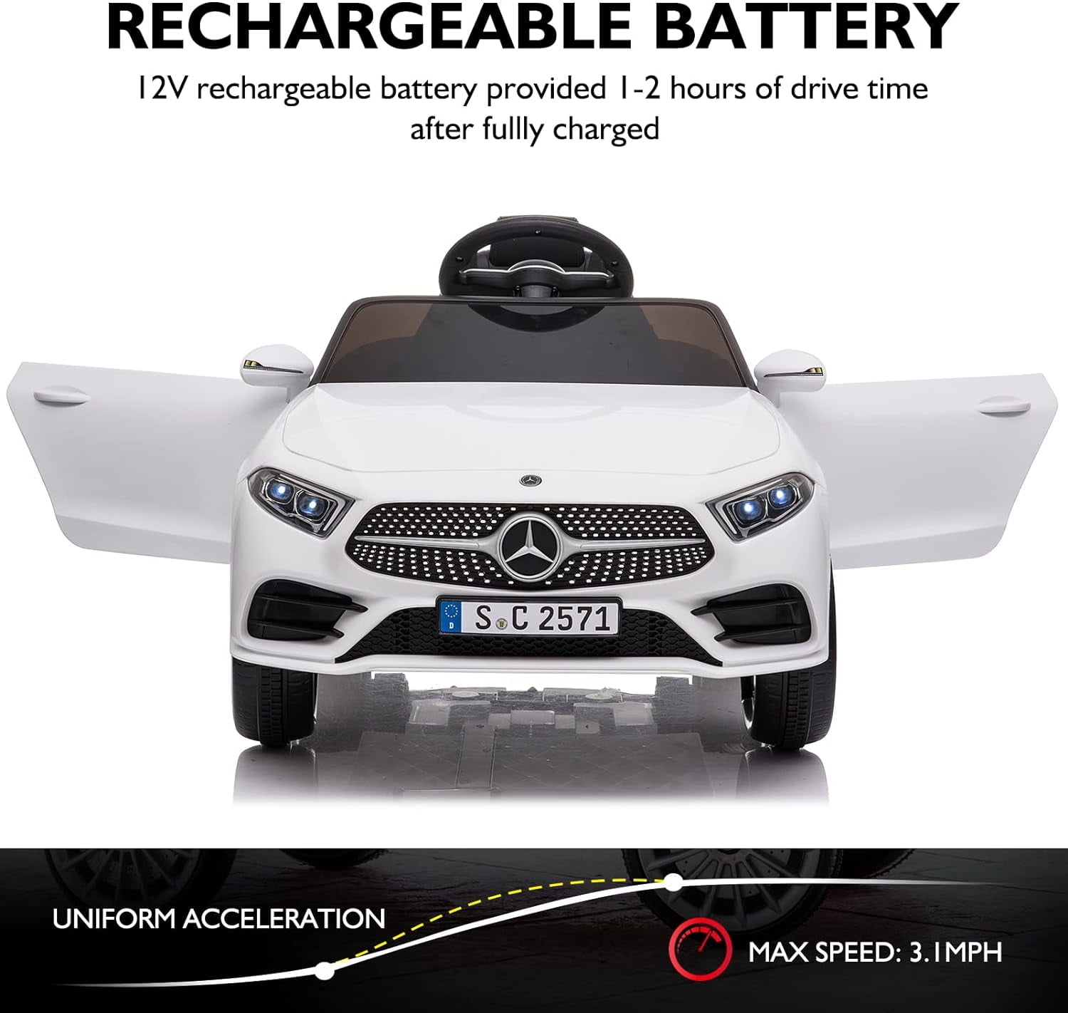 Track 7 12V Ride on Car, Licensed Mercedes-Benz CLS 350 Electric Car for Kids, Ride on Car with Remote Control, Music, Power Display, LED Lights, MP3, Kids Car for Age 3+, White