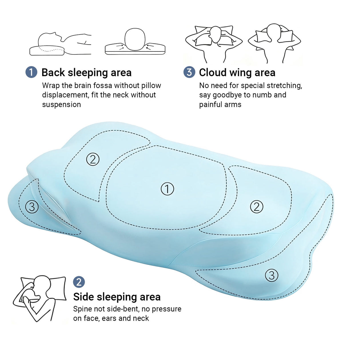 COOKCOK Cloud Neck Pillow, Ergonomic Memory Foam Pillows, Adjustable Cervical Neck Support Pillow with Breathable Pillowcase for Side Back Stomach Sleepers