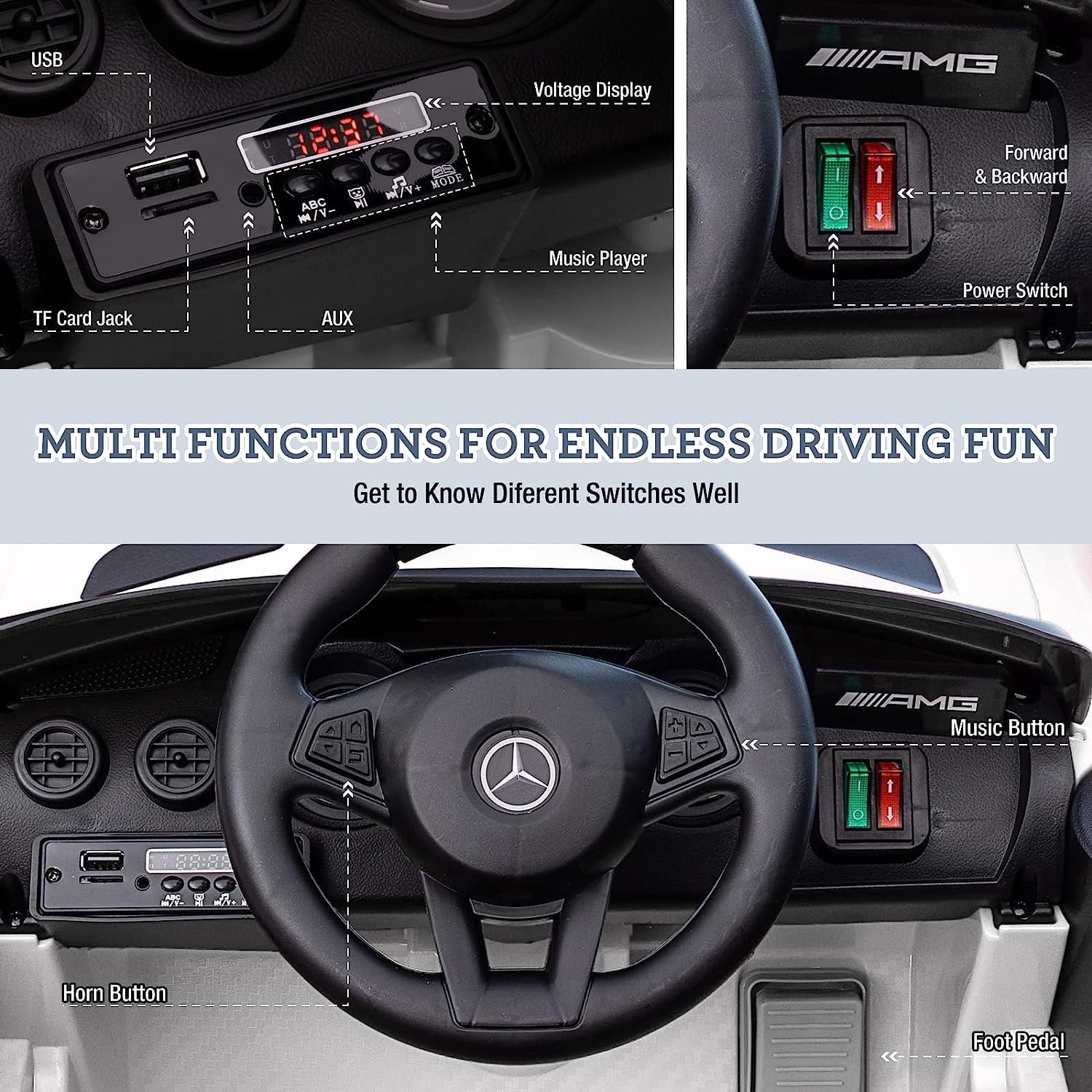 Track 7 Ride on Car with Remote Control, Licensed Benz Electric Car for Kids, 12V Electric Vehicles with AUX/FM/USB, LED Lights, White