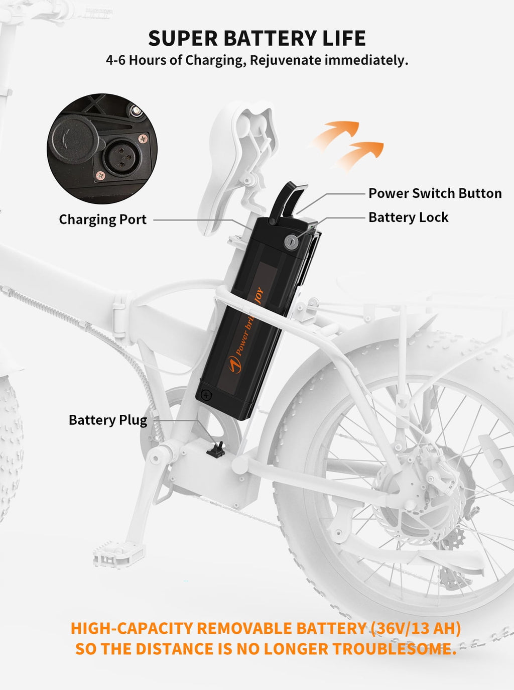 Track Seven Folding Electric Bike, 500W Motor, 20" Tier E-Bike,Removable 36V/13Ah Li-ion Ebike, Adjustable Seat, Dual Disc Brakes, LCD Display, Max Speed 19.9mph