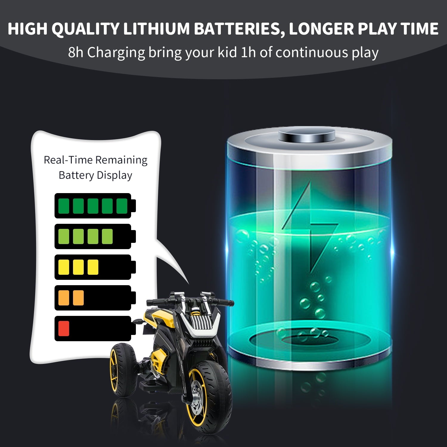 Track 7 Kids Ride on Motorcycle, 12V Electric Trike Motorcycle for Boys Girls, 3 Wheels Motorcycle for Kids, Music, Lights, Yellow