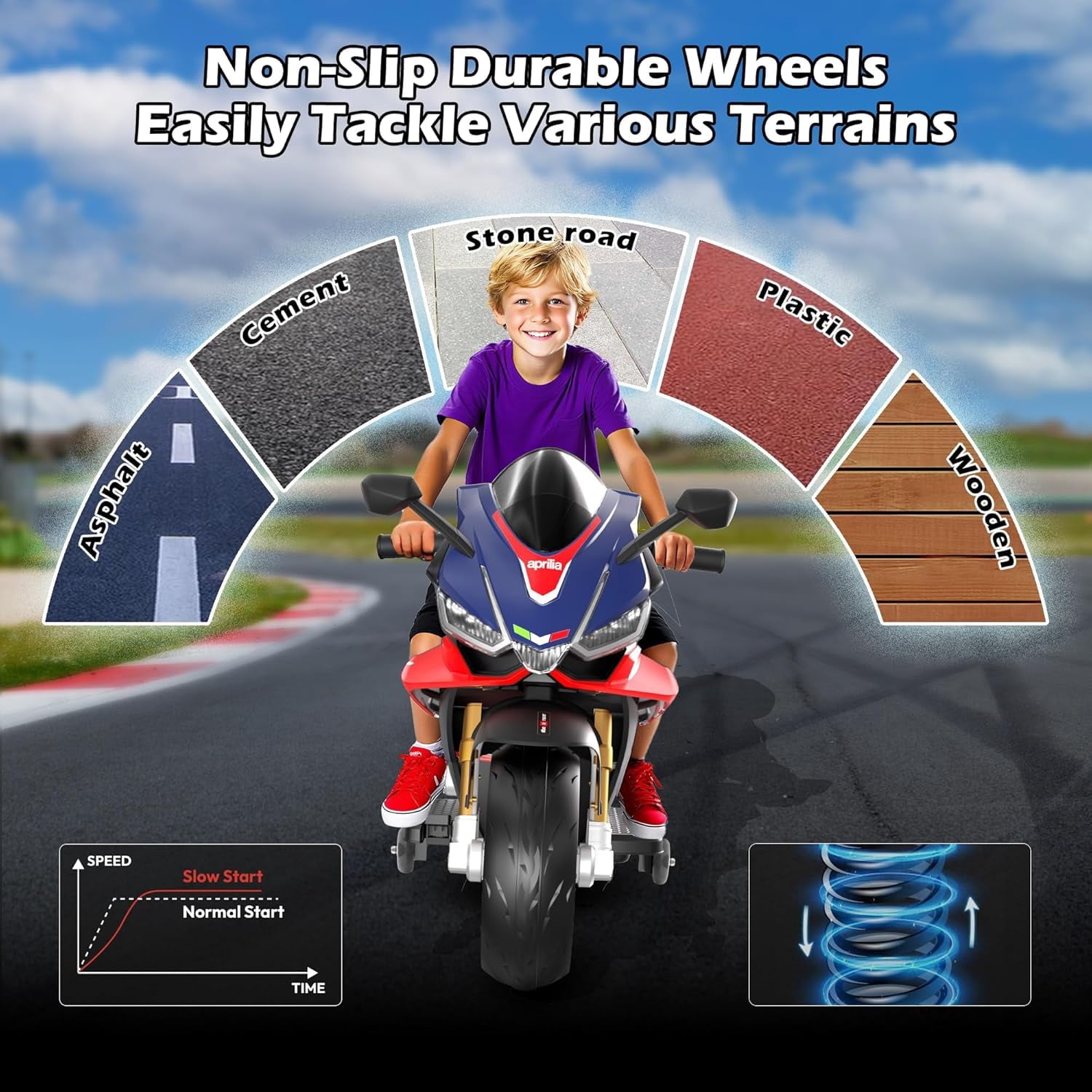 Track Seven 24V Ride on Motorcycle, Licensed Aprilia RSV4 Electric Motorcycle for Kids with Training Wheels, LED Lights, Music, Speed Up to 5 Mph, Ride on Toy Car for Boys Girls Aged 3+, Blue